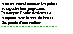 Zone de Texte: Amusez vous  nommer les points et  reportez leur projection.
Remarquer lordre des lettres  comparer avec le sens de lecture  des points dune surface 
