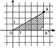 vect027