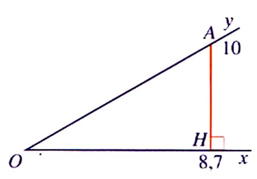 tracang2