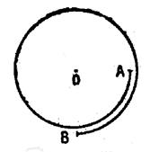 cercl_sens003