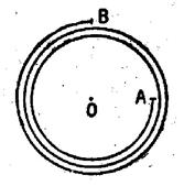 cercl_sens004