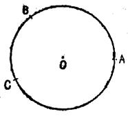 cercl_sens005