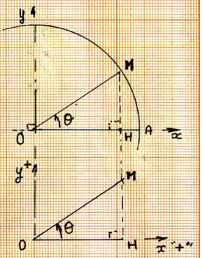 c12