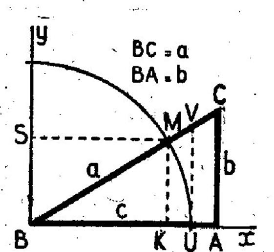 fonct_circ020