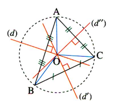 cencercl1