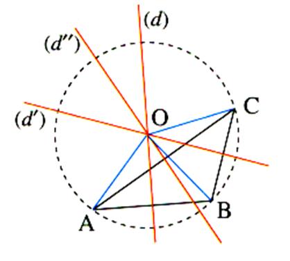 cencercl2