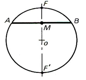 ccerc