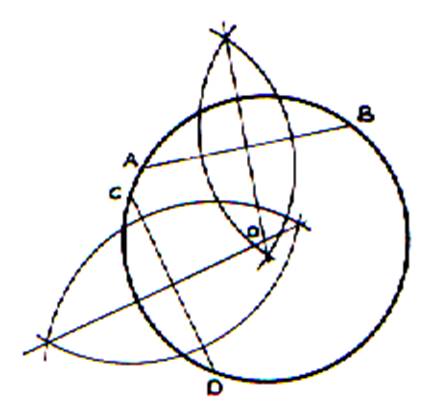 cerc7