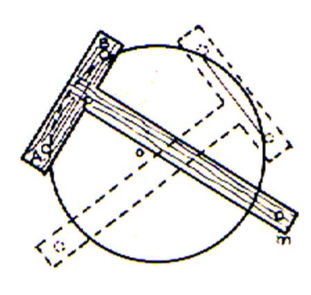 cerc6
