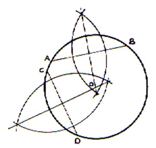 cerc7