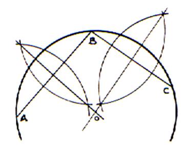 cercl2