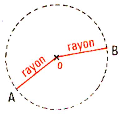 cercrayon2