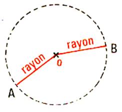 cercrayon2