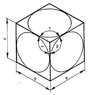 perspec1