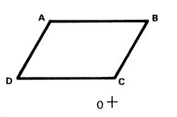 parallelogramme_demo011