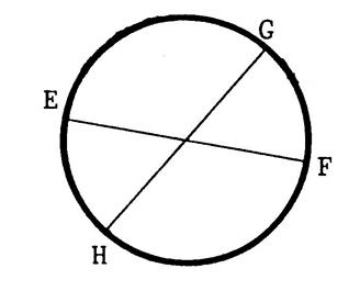 orthogonalite_10_6_002