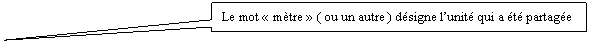 Rectangle: Le mot  mtre  ( ou un autre ) dsigne lunit qui a t partage