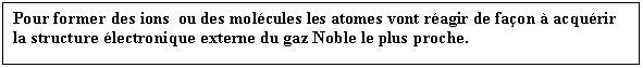 Zone de Texte: Pour former des ions  ou des molcules les atomes vont ragir de faon  acqurir la structure lectronique externe du gaz Noble le plus proche.

