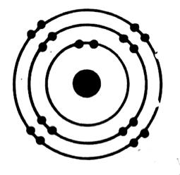 argonAt