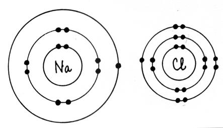 Nacl3