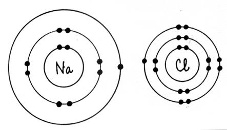 Nacl3