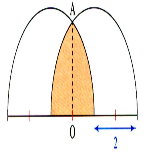 A41