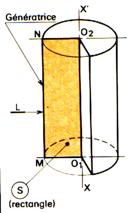 rv1