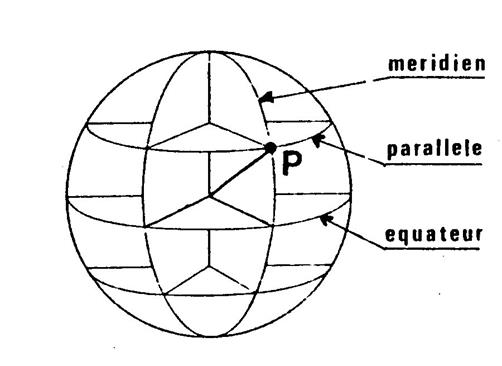 sphere_010