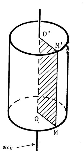 prisme_droit012