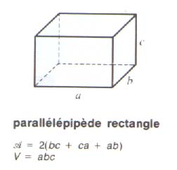 le-parall-l-pip-de-rectangle