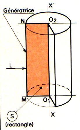 rv1