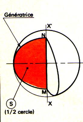 rv4