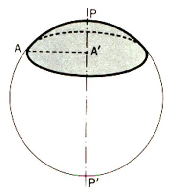 sph3