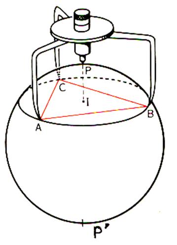 sph6