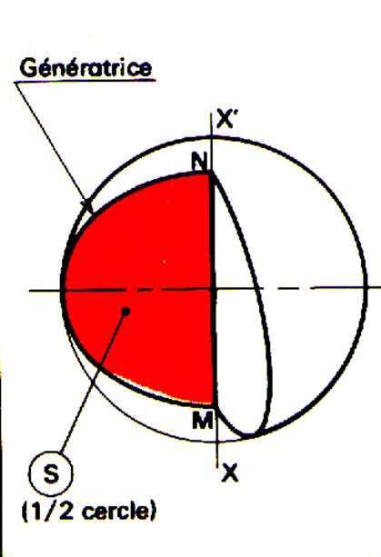 rv4