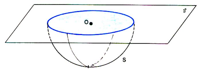 sph36