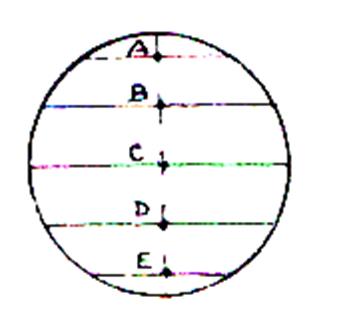 sph11