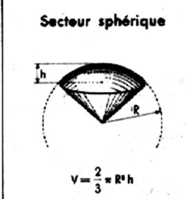 secteur sphrique n 2