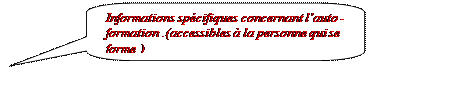 Rectangle  coins arrondis: Informations spcifiques concernant lauto - formation .(accessibles  la personne qui se forme )