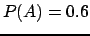 $P(A) = 0.6$