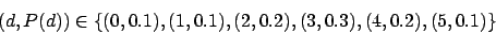 \begin{displaymath}(d,P(d)) \in \{(0,0.1), (1,0.1), (2,0.2), (3,0.3), (4,0.2), (5,0.1) \} \end{displaymath}