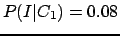 $P(I\vert C_1)=0.08$