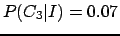 $P(C_3\vert I)=0.07$