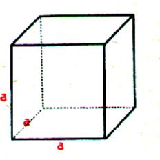 Notion sur l'unité d'e volume : le mètre cube ,dénombrement...
